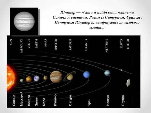 Юпітер — п'ята й найбільша планета Сонячної системи. Разом із