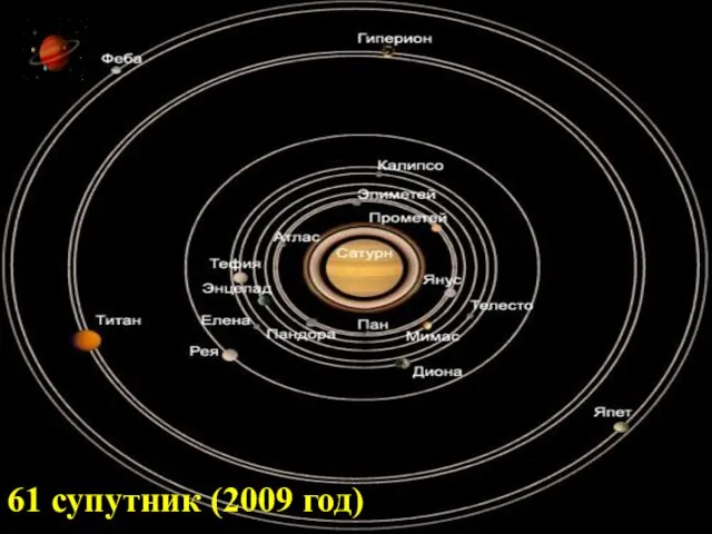 61 супутник (2009 год)