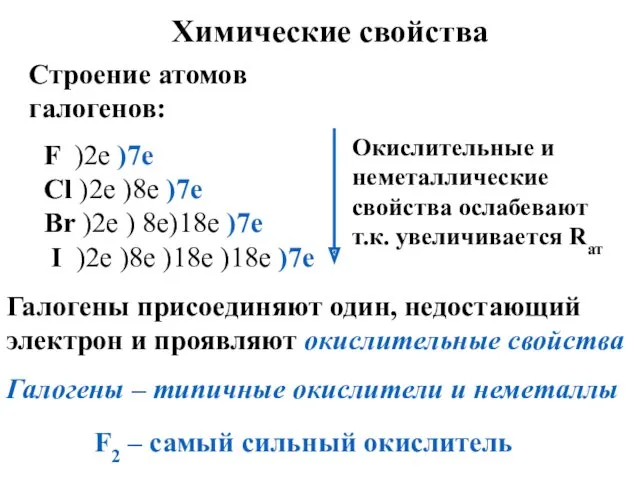 Химические свойства F )2е )7е Cl )2е )8е )7е Br