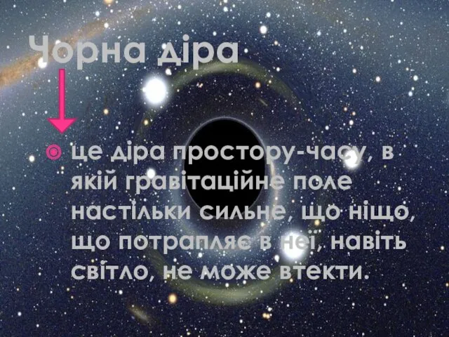 Чорна діра це діра простору-часу, в якій гравітаційне поле настільки