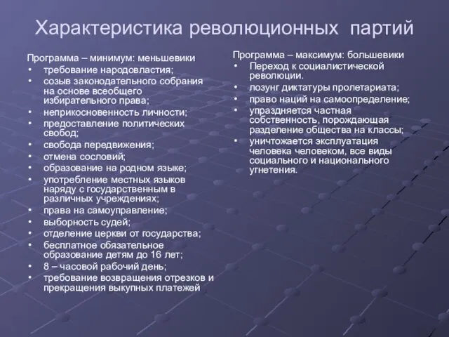 Характеристика революционных партий Программа – минимум: меньшевики требование народовластия; созыв законодательного собрания на