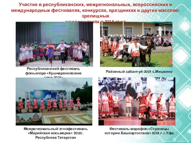 Участие в республиканских, межрегиональных, всероссийских и международных фестивалях, конкурсах, праздниках