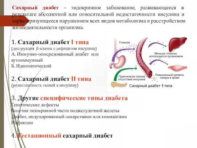 1. Сахарный диабет I типа (деструкция β-клеток с дефицитом инсулина)