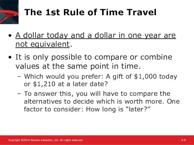 The 1st Rule of Time Travel A dollar today and