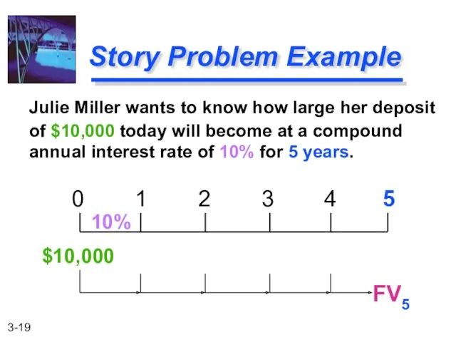 Julie Miller wants to know how large her deposit of