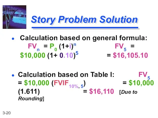 Calculation based on Table I: FV5 = $10,000 (FVIF10%, 5)