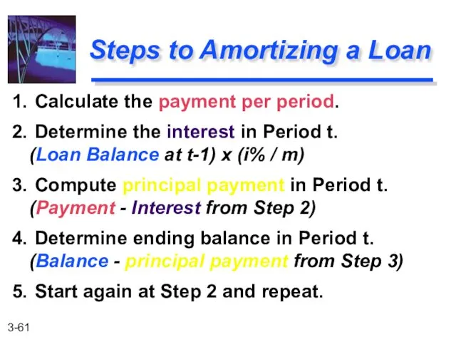 1. Calculate the payment per period. 2. Determine the interest