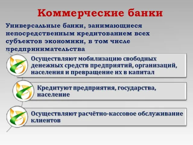 Коммерческие банки Универсальные банки, занимающиеся непосредственным кредитованием всех субъектов экономики, в том числе предпринимательства