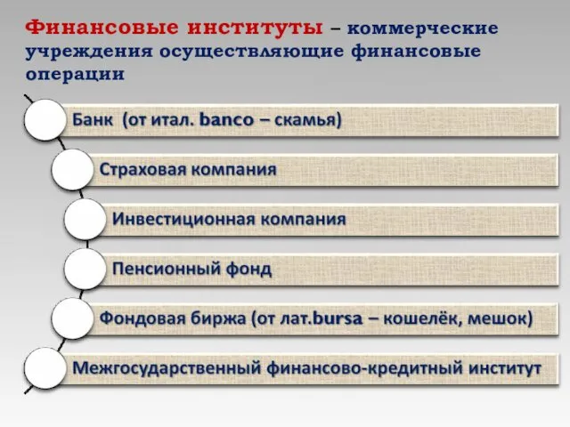 Финансовые институты – коммерческие учреждения осуществляющие финансовые операции