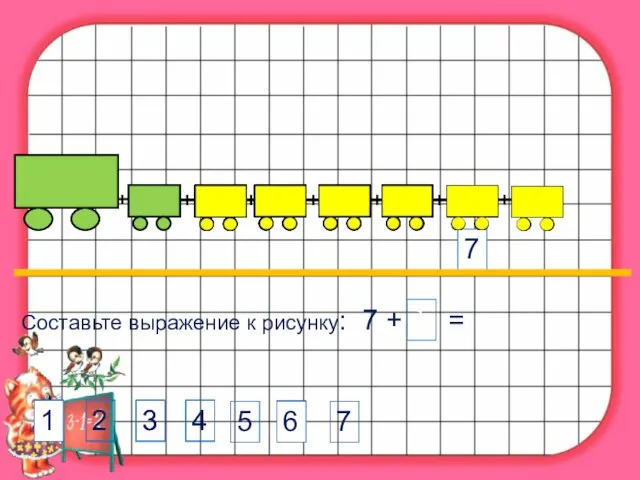 Составьте выражение к рисунку: 7 + 1 = 7 4