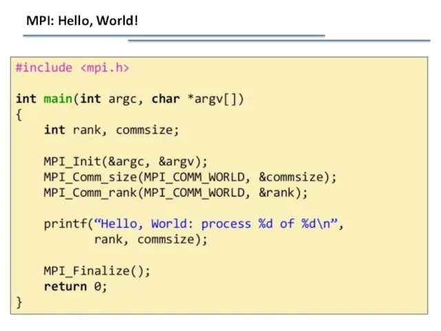 MPI: Hello, World!