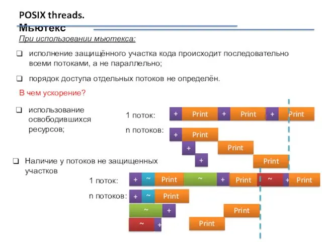 POSIX threads. Мьютекс При использовании мьютекса: исполнение защищённого участка кода