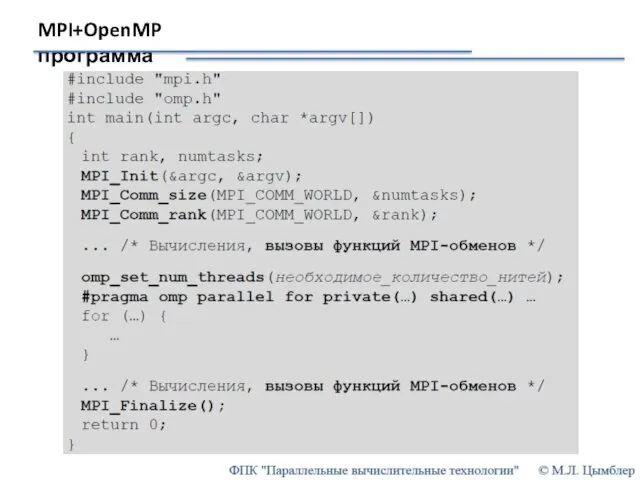 MPI+OpenMP программа