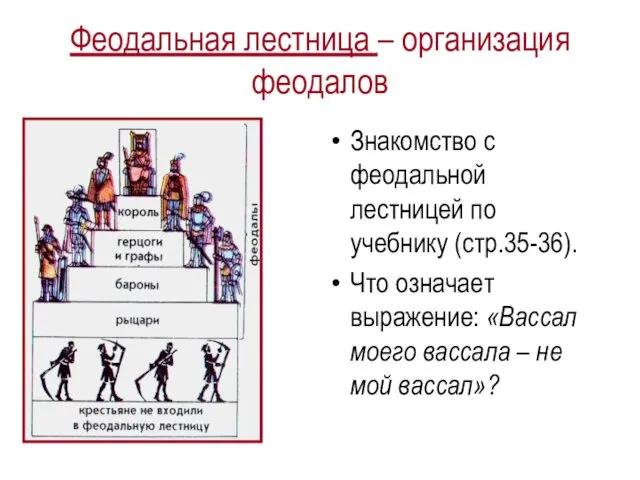 Феодальная лестница – организация феодалов Знакомство с феодальной лестницей по учебнику (стр.35-36). Что