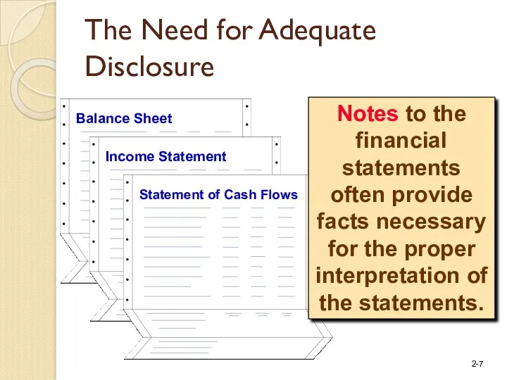 The Need for Adequate Disclosure Notes to the financial statements