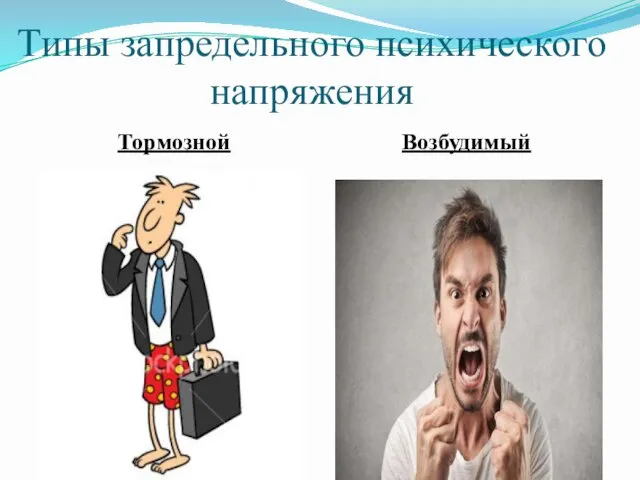 Типы запредельного психического напряжения Тормозной Возбудимый