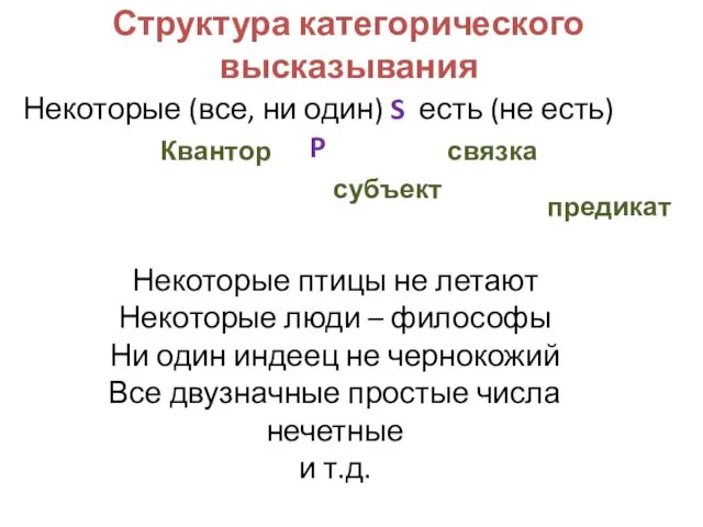 Структура категорического высказывания Некоторые (все, ни один) S есть (не