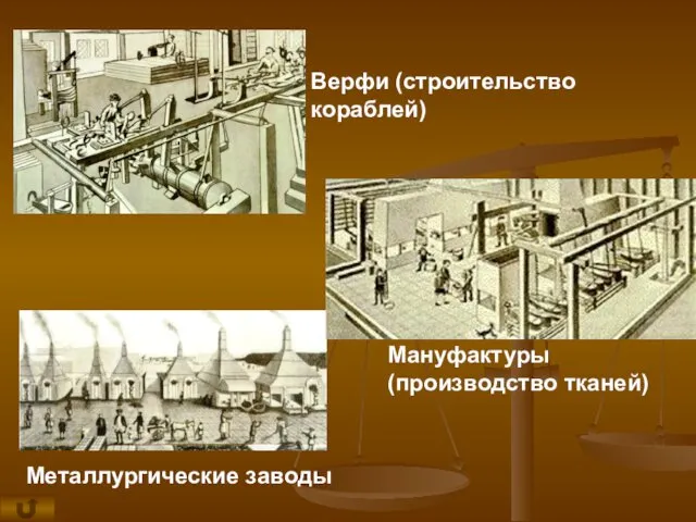 Мануфактуры (производство тканей) Верфи (строительство кораблей) Металлургические заводы