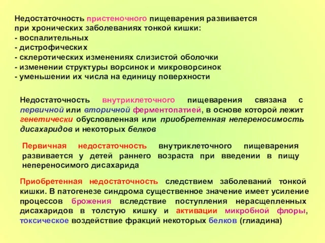 Недостаточность пристеночного пищеварения развивается при хронических заболеваниях тонкой кишки: -