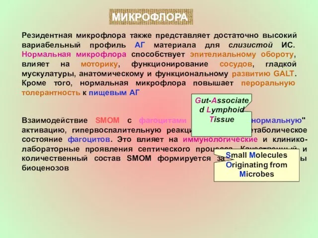 Резидентная микрофлора также представляет достаточно высокий вариабельный профиль АГ материала