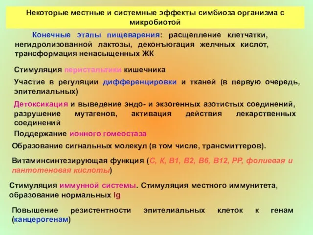 Повышение резистентности эпителиальных клеток к генам (канцерогенам) Некоторые местные и