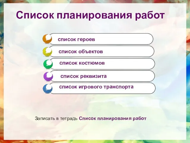 Список планирования работ список героев список объектов список костюмов список