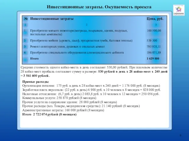 Средняя стоимость одного койко-места в день составляет 530,00 рублей. При