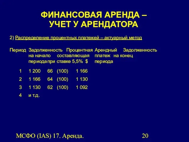 МСФО (IAS) 17. Аренда. 2) Распределение процентных платежей – актуарный