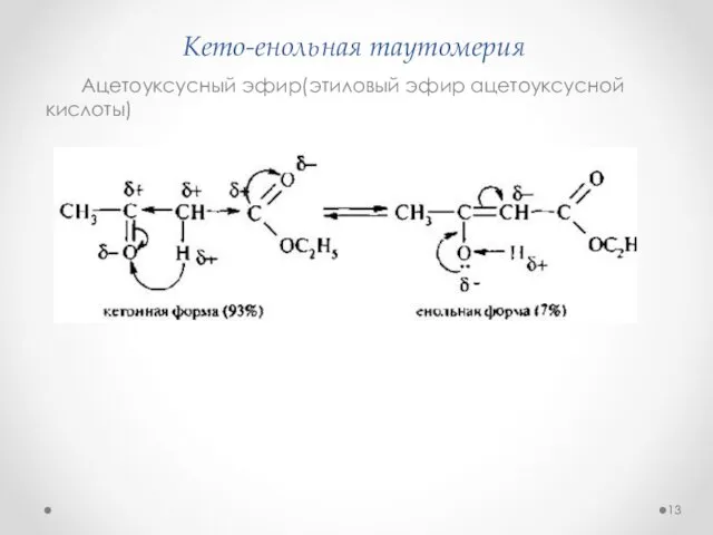 Кето-енольная таутомерия Ацетоуксусный эфир(этиловый эфир ацетоуксусной кислоты)