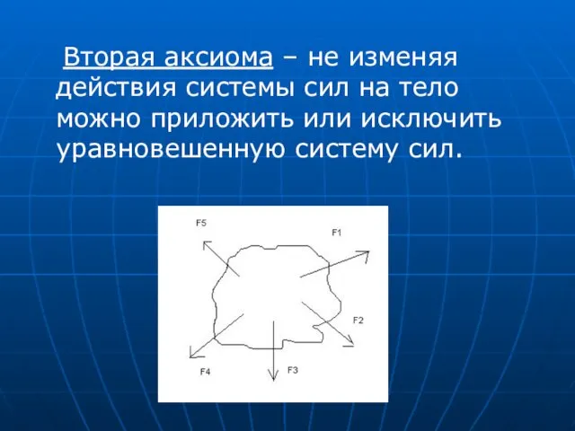 Вторая аксиома – не изменяя действия системы сил на тело