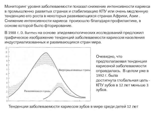 Мониторинг уровня заболеваемости показал снижение интенсивности кариеса в промышленно развитых