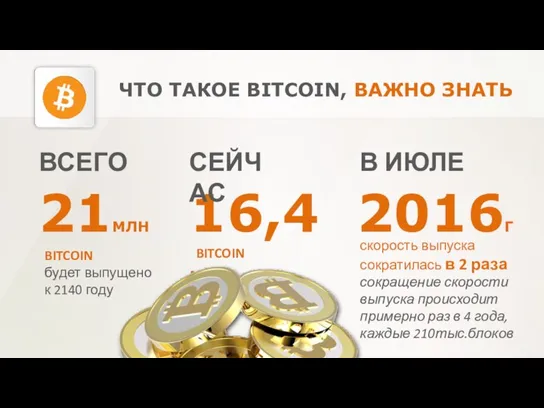 ЧТО ТАКОЕ BITCOIN, ВАЖНО ЗНАТЬ BITCOIN будет выпущено к 2140