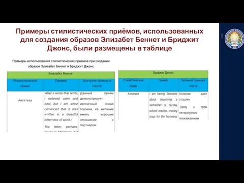 Примеры стилистических приёмов, использованных для создания образов Элизабет Беннет и Бриджит Джонс, были размещены в таблице