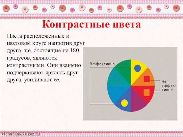 Контрастные цвета Цвета расположенные в цветовом круге напротив друг друга,