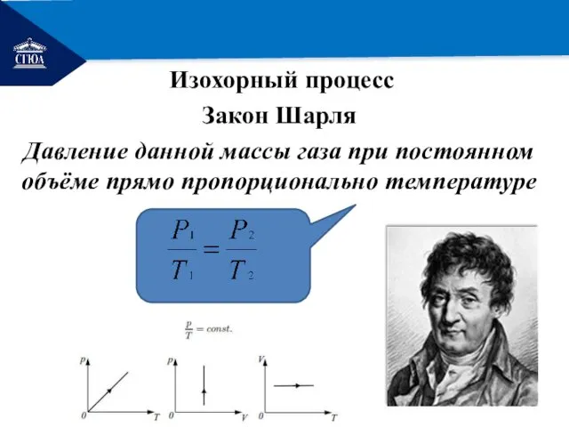 РЕМОНТ Изохорный процесс Закон Шарля Давление данной массы газа при постоянном объёме прямо пропорционально температуре