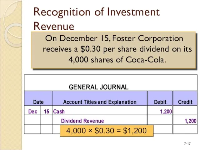 Recognition of Investment Revenue On December 15, Foster Corporation receives