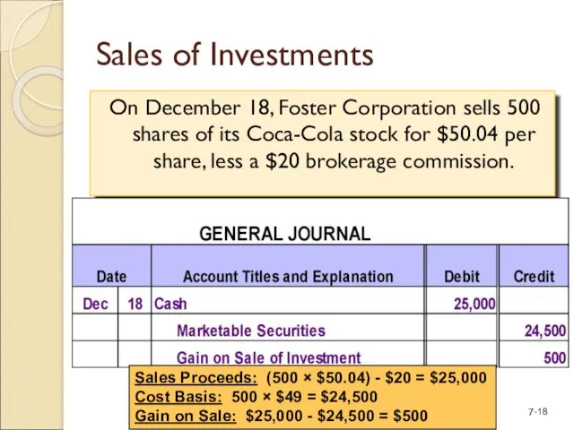 Sales of Investments On December 18, Foster Corporation sells 500