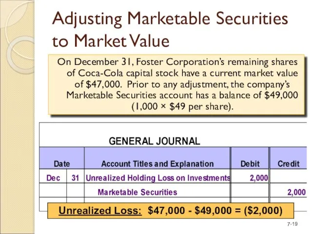 Adjusting Marketable Securities to Market Value On December 31, Foster