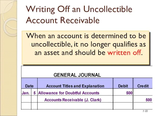 Writing Off an Uncollectible Account Receivable When an account is