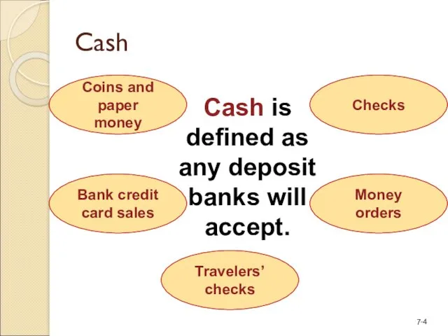 Cash Coins and paper money Checks Money orders Travelers’ checks