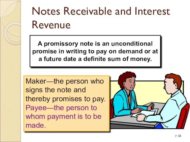 A promissory note is an unconditional promise in writing to