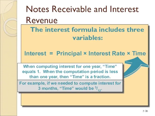 Notes Receivable and Interest Revenue The interest formula includes three