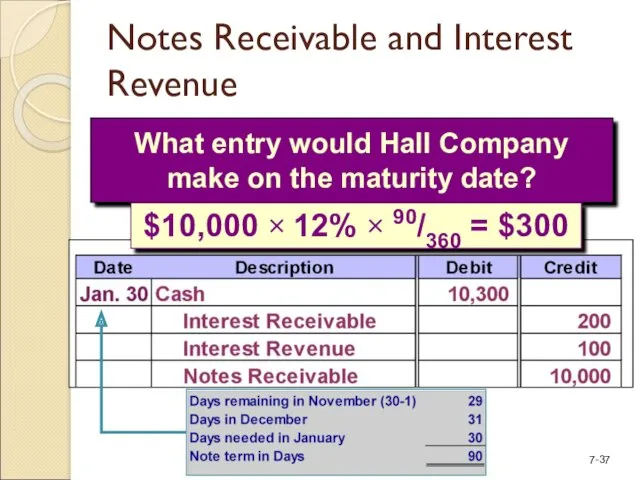 What entry would Hall Company make on the maturity date?