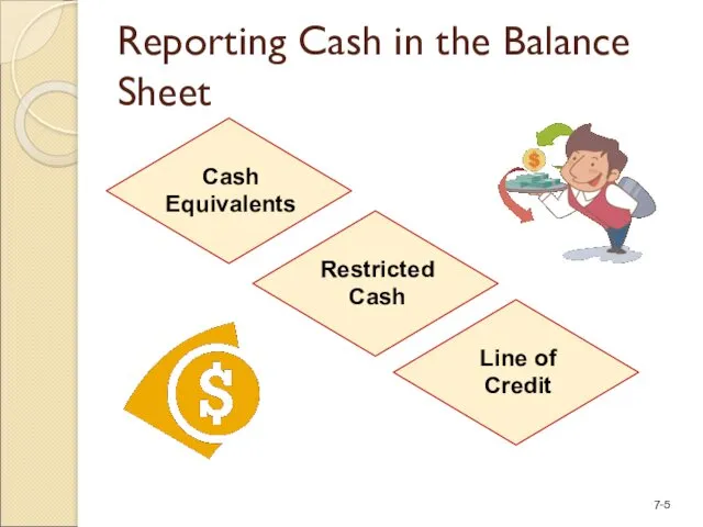 Reporting Cash in the Balance Sheet
