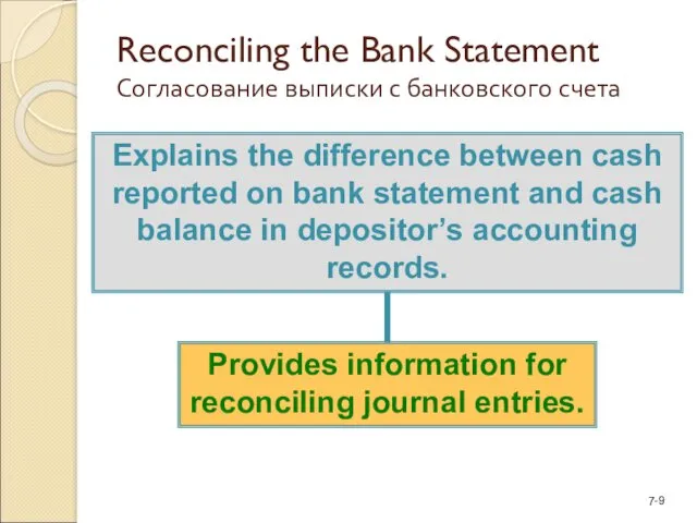 Reconciling the Bank Statement Согласование выписки с банковского счета Explains