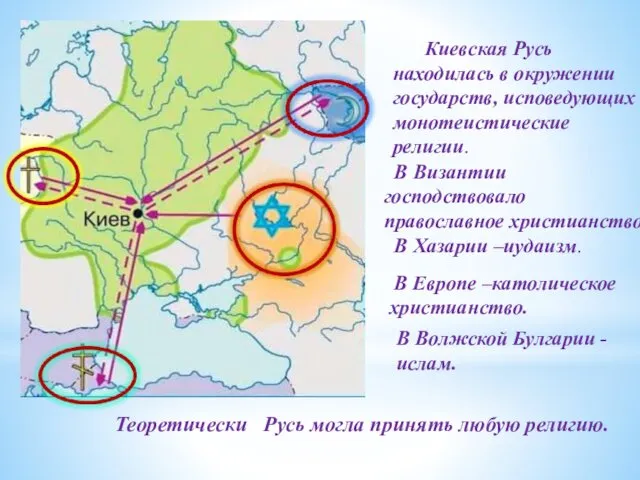 Киевская Русь находилась в окружении государств, исповедующих монотеистические религии. Теоретически