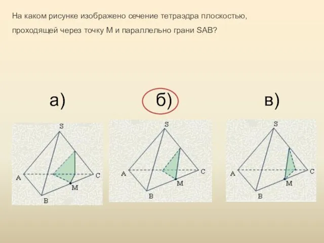 а) б) в) На каком рисунке изображено сечение тетраэдра плоскостью,