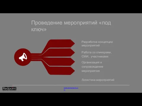 Проведение мероприятий «под ключ» Разработка концепции мероприятий Работа со спикерами,