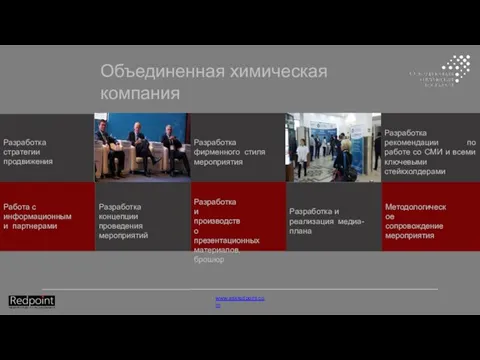 Объединенная химическая компания Разработка и реализация медиа-плана Разработка стратегии продвижения