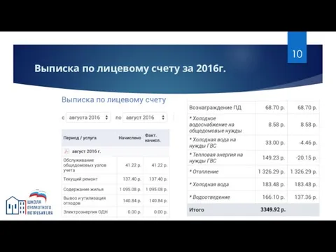 Выписка по лицевому счету за 2016г.